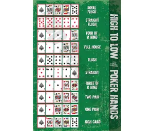 Five-card Draw Online Guide Wallpaper