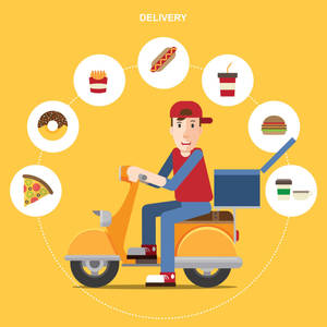 Food Delivery Yellow Poster Wallpaper