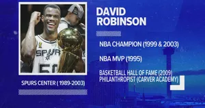 Great Feats Of Nba Player David Robinson Wallpaper