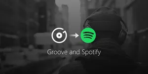 Groove And Spotify Wallpaper