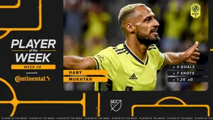 Hany Mukhtar Week 28 Continental Player Of The Week Wallpaper