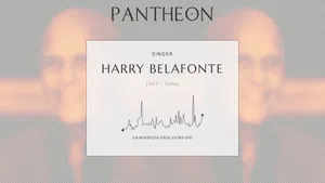 Harry Belafonte Pantheon Records Wallpaper