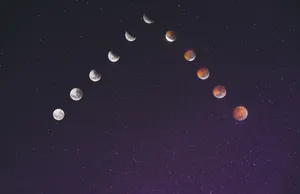 Hd Moon Lunar Phases Wallpaper