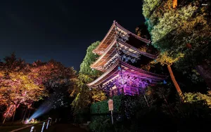 Japanese Temple In Tokyo Wallpaper