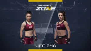 Joanna Jedrzejczyk & Zhang Weili Mma Preview Wallpaper