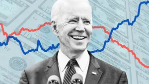 Joe Biden Celebrates Stock Market Return Wallpaper