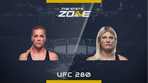 Katlyn Chookagian Ufc 280 Match Wallpaper