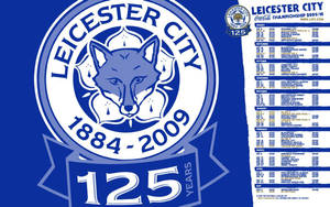 Leicester City Scores Wallpaper