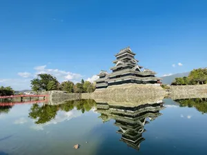 Matsumoto Castle Crystal Clear Moat Wallpaper