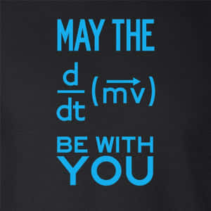 May The Force Be With You Inspirational Quote Wallpaper