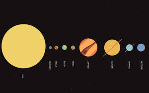 Minimalist Solar System Wallpaper