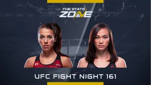 Mma Powerhouse Joanna Jedrzejczyk In Action Wallpaper