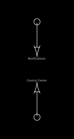 Notifcation Control Center Arrow Funny Lock Screen Wallpaper