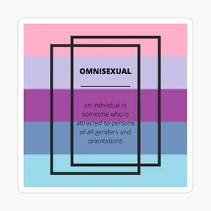 Omnisexual An Individual Is Someone Who Is A Person Who Is A Person Sticker Wallpaper