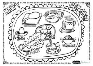 Passover Seder Plate Art Wallpaper