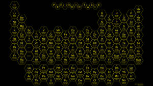 Periodic Table Yellow Hexagon Blocks Wallpaper