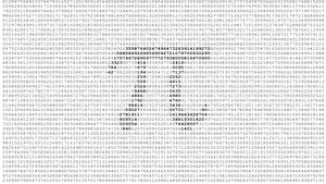 Pi Symbol In A White Background Wallpaper
