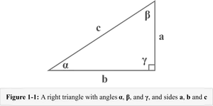 Pythagorean Adjacent Wallpaper
