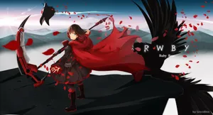 Rwby Ruby Rose Grimm Slayer Wallpaper