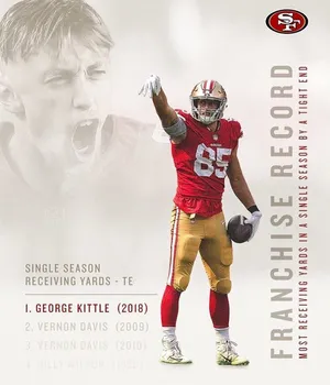 San Francisco 49ers Tight End George Kittle Wallpaper