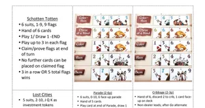 Schotten Totten Strategy Guide & Cheats Sheet Wallpaper