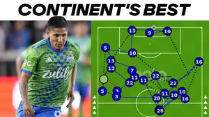 Soccer Player Raul Ruidiaz Wallpaper