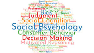 Social Psychology Word Cloud Wallpaper