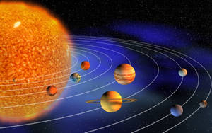 Solar System Hd Orbits Wallpaper