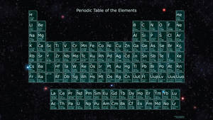 Space Theme Periodic Table Wallpaper
