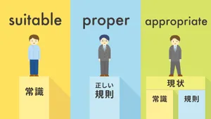 Suitable, Proper, And Appropriate Wallpaper