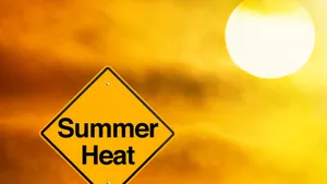 Sunlight Summer Heat Signage Wallpaper