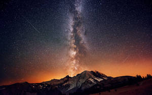 The Milky Way Lights Up A Night Sky Full Of Wonder Wallpaper