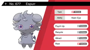 Type And Abilities Of An Espurr Wallpaper