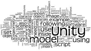 Unity Software Word Cloud Wallpaper